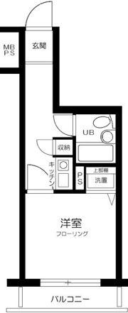 日神パレステージ大森第2の間取り画像