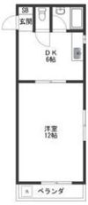昭栄コーポラスの間取り画像