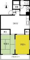 コーポふじもとの間取り画像