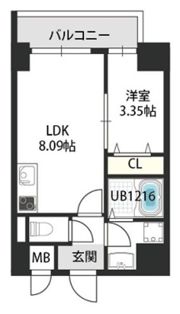 GRAND STEADY新梅田の間取り画像