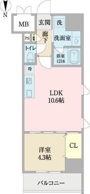 プロシード池下の間取り画像