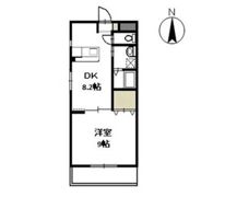 ティエラコスタの間取り画像