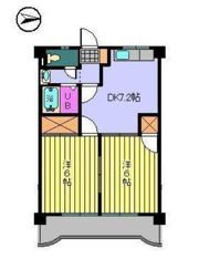 第95杉フラットの間取り画像