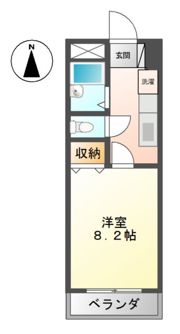 ロズウェルシブヤの間取り画像