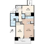 ザ・パークハウスアーバンス東五反田の間取り画像