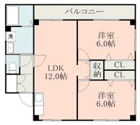 ウエストヴィレッジⅡの間取り画像
