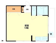 吉祥寺パークサイドマンションの間取り画像