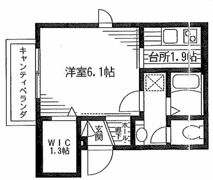 ブラン千駄木の間取り画像