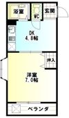 サザンヴィレッジ21の間取り画像