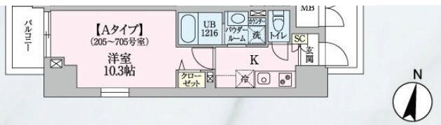 URBAN SKYLINE OMIYAの間取り画像