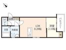 シンビ高須駅前Ⅱの間取り画像