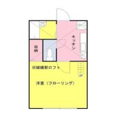 シャトー王子の間取り画像