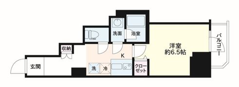 GENOVIA御徒町skygardenの間取り画像