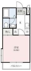 フローラ矢中の間取り画像
