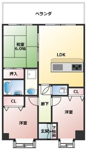 ライオンズガーデンヒルズ早稲田の間取り画像