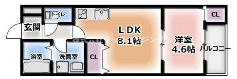 COURTYARD ShimbashiⅡ（コートヤード新橋）の間取り画像