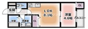 COURTYARD ShimbashiⅡ（コートヤード新橋）の間取り画像