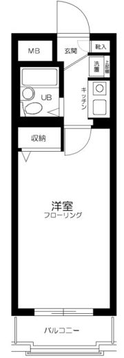 ドム学芸大の間取り画像