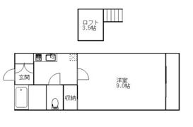 ブルーメンプラツェの間取り画像