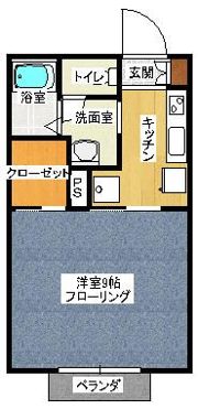 コンフォールの間取り画像