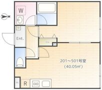 HW．HILLS綾瀬の間取り画像