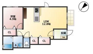ガードヴァレイ万田Ⅰの間取り画像