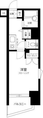 スカイコート中野第二の間取り画像