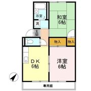 プレジール佐藤 A棟の間取り画像