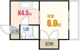 谷岡ビル2号館の間取り画像