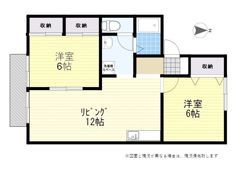 プレジール安東の間取り画像