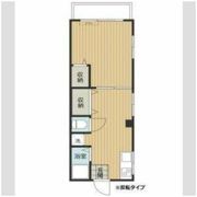堀ノ内レンタハイツの間取り画像