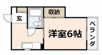SS栄ビルの間取り画像