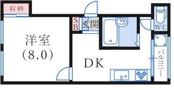 UC DAIKAIの間取り画像