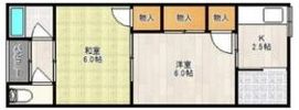 関西マンションの間取り画像
