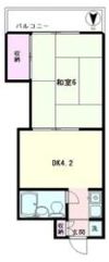アーク荻窪の間取り画像