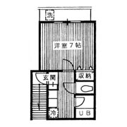 サンハウスの間取り画像