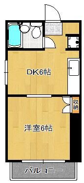 KANAO第7ビルの間取り画像