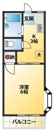 グローバル経堂の間取り画像