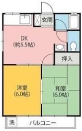 フラッツプラザ境の間取り画像