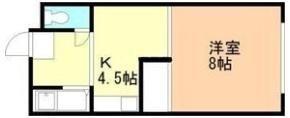 ドミール幸Ⅳの間取り画像