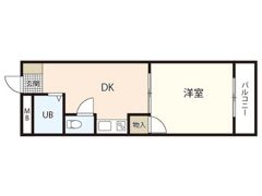 草津南ビルの間取り画像