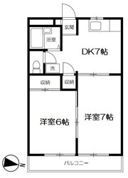 シャトル金町の間取り画像
