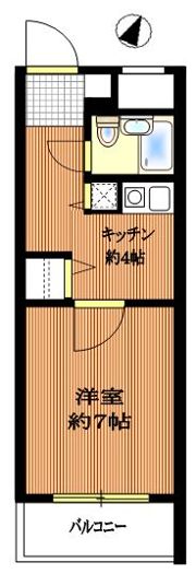 サンコート西荻窪の間取り画像
