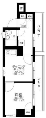 ビクセルお茶の水の間取り画像