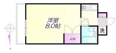 ドミールセッテ国分寺の間取り画像
