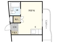 谷崎ビルの間取り画像