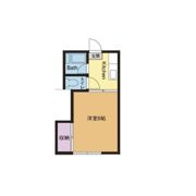 小澤ハイツの間取り画像