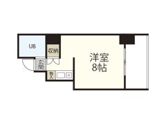NEPHEL榎町の間取り画像