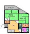 第13杉フラットの間取り画像