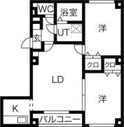 ヴィル・プレジールの間取り画像